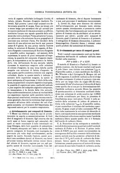 Supplemento annuale alla Enciclopedia di chimica scientifica e industriale colle applicazioni all'agricoltura ed industrie agronomiche ...