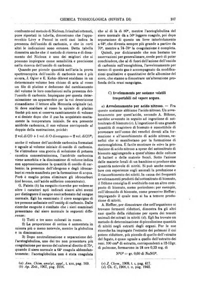 Supplemento annuale alla Enciclopedia di chimica scientifica e industriale colle applicazioni all'agricoltura ed industrie agronomiche ...