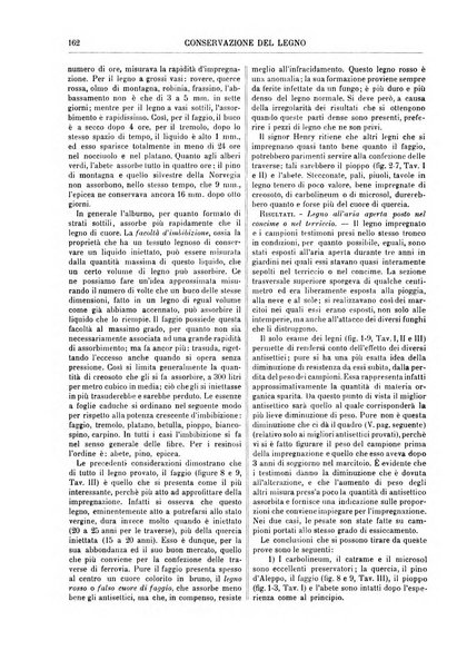 Supplemento annuale alla Enciclopedia di chimica scientifica e industriale colle applicazioni all'agricoltura ed industrie agronomiche ...