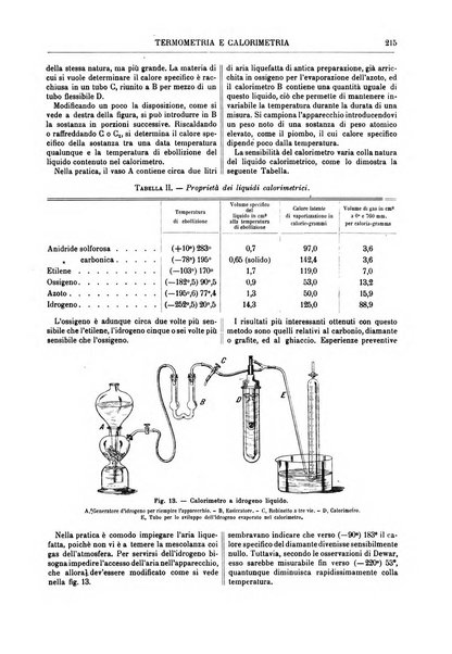 Supplemento annuale alla Enciclopedia di chimica scientifica e industriale colle applicazioni all'agricoltura ed industrie agronomiche ...