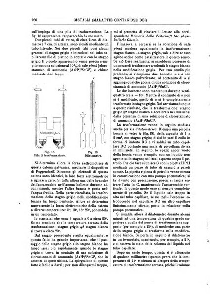 Supplemento annuale alla Enciclopedia di chimica scientifica e industriale colle applicazioni all'agricoltura ed industrie agronomiche ...