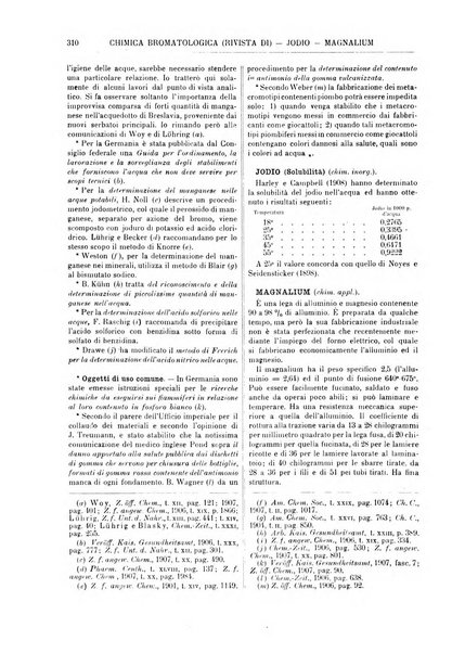 Supplemento annuale alla Enciclopedia di chimica scientifica e industriale colle applicazioni all'agricoltura ed industrie agronomiche ...