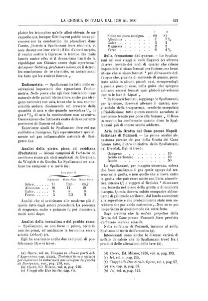 Supplemento annuale alla Enciclopedia di chimica scientifica e industriale colle applicazioni all'agricoltura ed industrie agronomiche ...