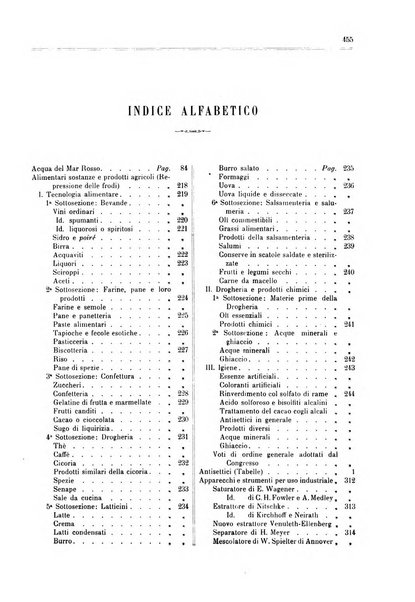 Supplemento annuale alla Enciclopedia di chimica scientifica e industriale colle applicazioni all'agricoltura ed industrie agronomiche ...