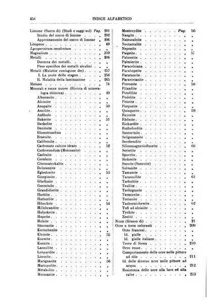 Supplemento annuale alla Enciclopedia di chimica scientifica e industriale colle applicazioni all'agricoltura ed industrie agronomiche ...