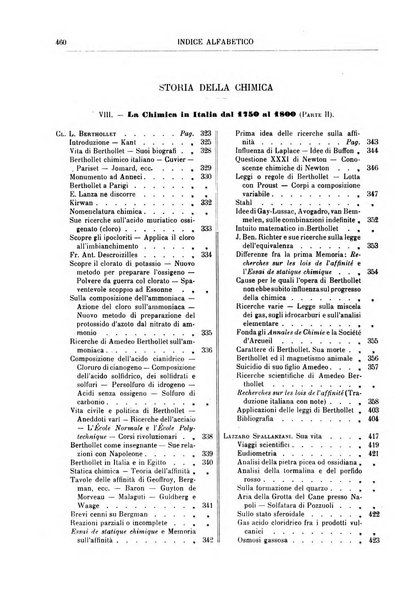 Supplemento annuale alla Enciclopedia di chimica scientifica e industriale colle applicazioni all'agricoltura ed industrie agronomiche ...