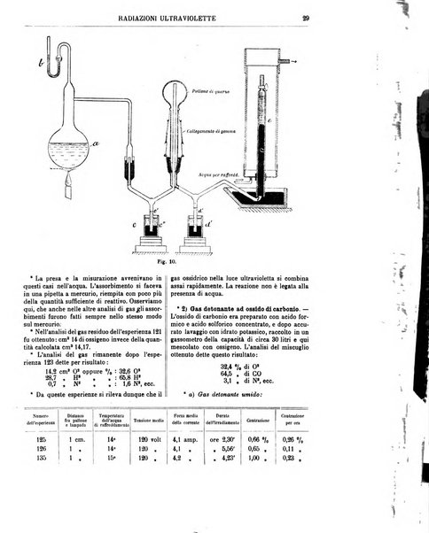 Supplemento annuale alla Enciclopedia di chimica scientifica e industriale colle applicazioni all'agricoltura ed industrie agronomiche ...