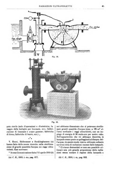 Supplemento annuale alla Enciclopedia di chimica scientifica e industriale colle applicazioni all'agricoltura ed industrie agronomiche ...