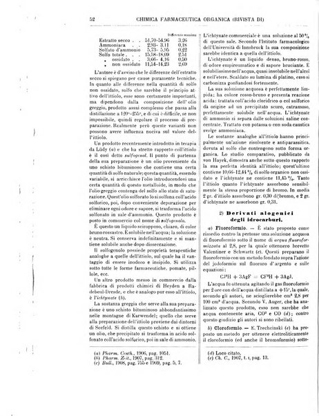 Supplemento annuale alla Enciclopedia di chimica scientifica e industriale colle applicazioni all'agricoltura ed industrie agronomiche ...