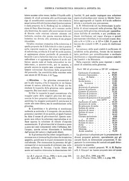 Supplemento annuale alla Enciclopedia di chimica scientifica e industriale colle applicazioni all'agricoltura ed industrie agronomiche ...