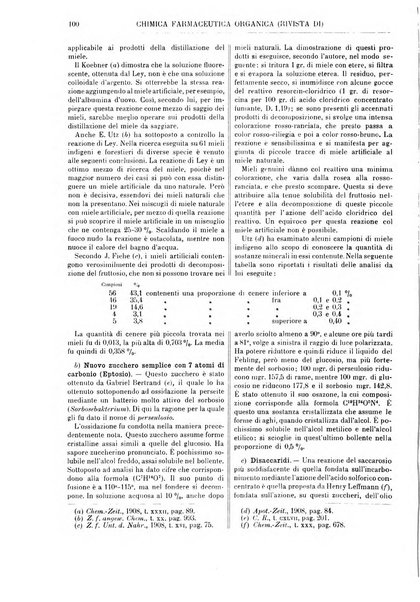 Supplemento annuale alla Enciclopedia di chimica scientifica e industriale colle applicazioni all'agricoltura ed industrie agronomiche ...