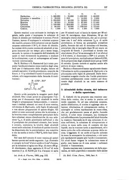 Supplemento annuale alla Enciclopedia di chimica scientifica e industriale colle applicazioni all'agricoltura ed industrie agronomiche ...