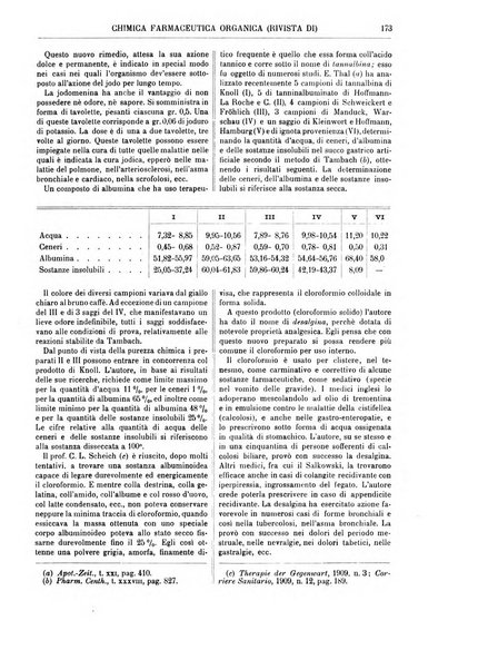 Supplemento annuale alla Enciclopedia di chimica scientifica e industriale colle applicazioni all'agricoltura ed industrie agronomiche ...