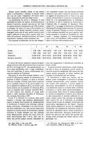 giornale/TO00196196/1910-1911/unico/00000183