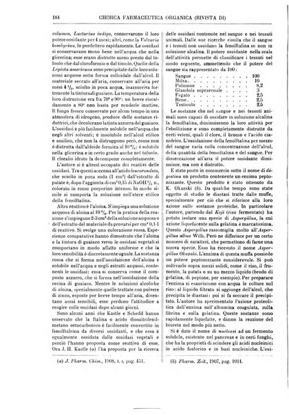 Supplemento annuale alla Enciclopedia di chimica scientifica e industriale colle applicazioni all'agricoltura ed industrie agronomiche ...