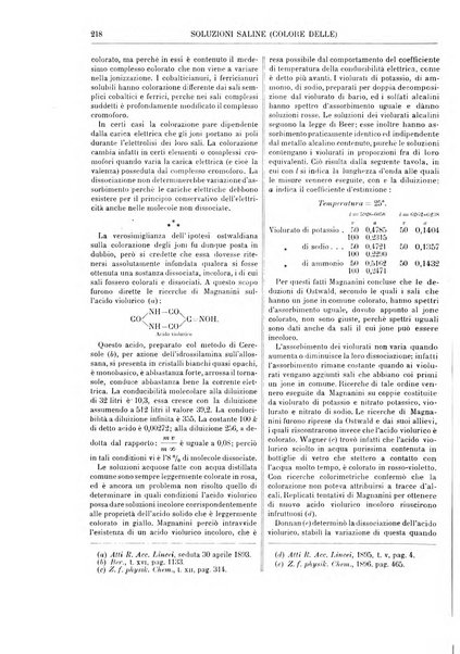 Supplemento annuale alla Enciclopedia di chimica scientifica e industriale colle applicazioni all'agricoltura ed industrie agronomiche ...