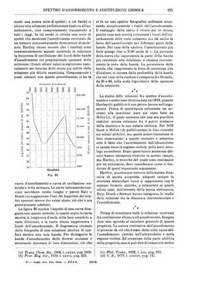 Supplemento annuale alla Enciclopedia di chimica scientifica e industriale colle applicazioni all'agricoltura ed industrie agronomiche ...