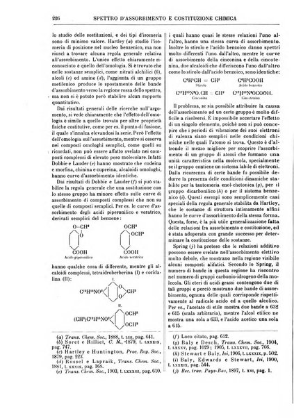 Supplemento annuale alla Enciclopedia di chimica scientifica e industriale colle applicazioni all'agricoltura ed industrie agronomiche ...