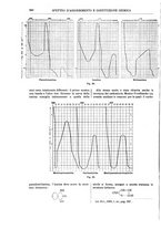 giornale/TO00196196/1910-1911/unico/00000250