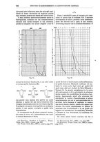 giornale/TO00196196/1910-1911/unico/00000252