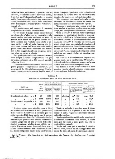 Supplemento annuale alla Enciclopedia di chimica scientifica e industriale colle applicazioni all'agricoltura ed industrie agronomiche ...