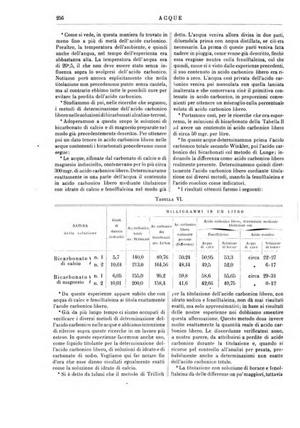 Supplemento annuale alla Enciclopedia di chimica scientifica e industriale colle applicazioni all'agricoltura ed industrie agronomiche ...