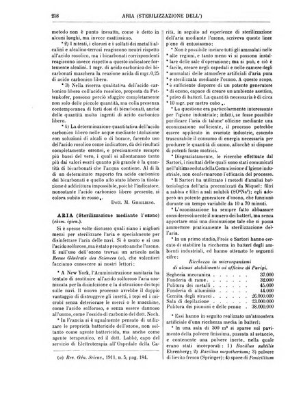 Supplemento annuale alla Enciclopedia di chimica scientifica e industriale colle applicazioni all'agricoltura ed industrie agronomiche ...