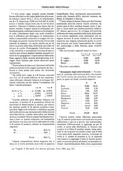 Supplemento annuale alla Enciclopedia di chimica scientifica e industriale colle applicazioni all'agricoltura ed industrie agronomiche ...