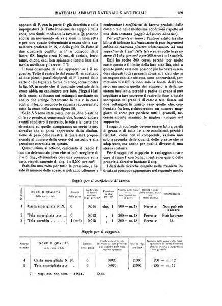 Supplemento annuale alla Enciclopedia di chimica scientifica e industriale colle applicazioni all'agricoltura ed industrie agronomiche ...