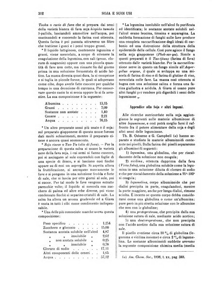 Supplemento annuale alla Enciclopedia di chimica scientifica e industriale colle applicazioni all'agricoltura ed industrie agronomiche ...