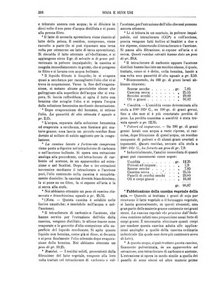 Supplemento annuale alla Enciclopedia di chimica scientifica e industriale colle applicazioni all'agricoltura ed industrie agronomiche ...