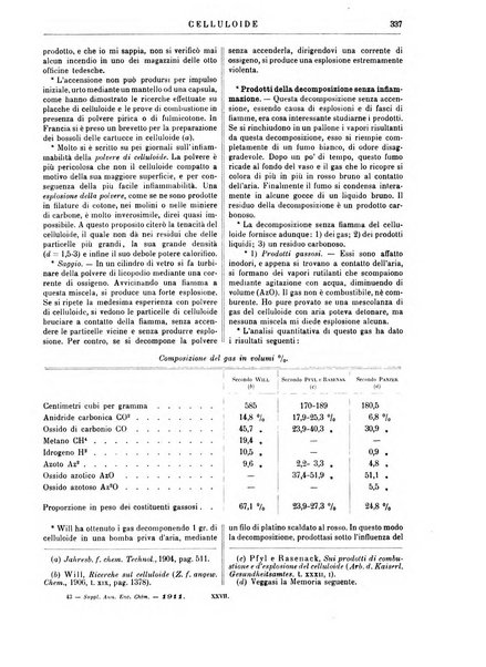 Supplemento annuale alla Enciclopedia di chimica scientifica e industriale colle applicazioni all'agricoltura ed industrie agronomiche ...