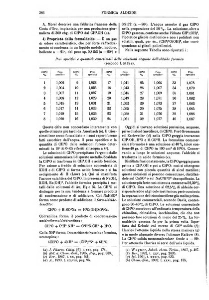 Supplemento annuale alla Enciclopedia di chimica scientifica e industriale colle applicazioni all'agricoltura ed industrie agronomiche ...