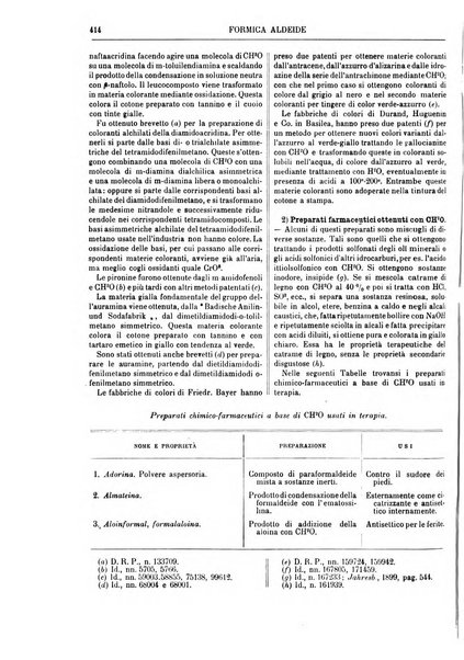 Supplemento annuale alla Enciclopedia di chimica scientifica e industriale colle applicazioni all'agricoltura ed industrie agronomiche ...