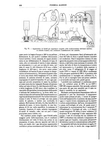 Supplemento annuale alla Enciclopedia di chimica scientifica e industriale colle applicazioni all'agricoltura ed industrie agronomiche ...