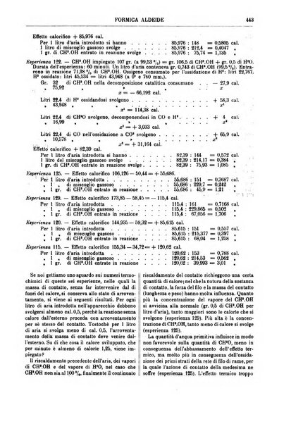 Supplemento annuale alla Enciclopedia di chimica scientifica e industriale colle applicazioni all'agricoltura ed industrie agronomiche ...