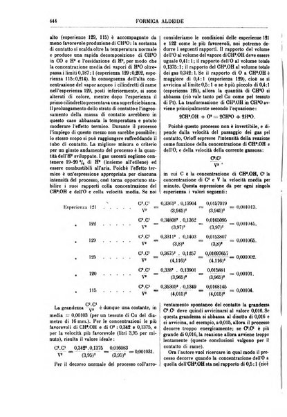 Supplemento annuale alla Enciclopedia di chimica scientifica e industriale colle applicazioni all'agricoltura ed industrie agronomiche ...