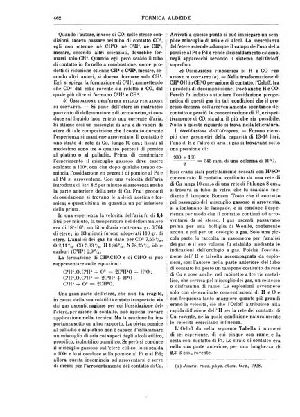 Supplemento annuale alla Enciclopedia di chimica scientifica e industriale colle applicazioni all'agricoltura ed industrie agronomiche ...