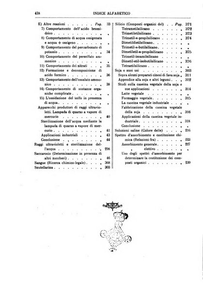 Supplemento annuale alla Enciclopedia di chimica scientifica e industriale colle applicazioni all'agricoltura ed industrie agronomiche ...