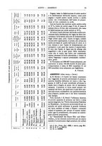 giornale/TO00196196/1911-1912/unico/00000023