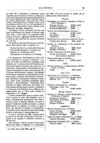 giornale/TO00196196/1911-1912/unico/00000103
