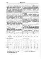 giornale/TO00196196/1911-1912/unico/00000134