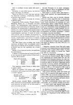 giornale/TO00196196/1911-1912/unico/00000268