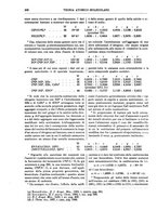 giornale/TO00196196/1911-1912/unico/00000338