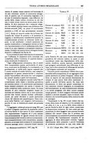 giornale/TO00196196/1911-1912/unico/00000367