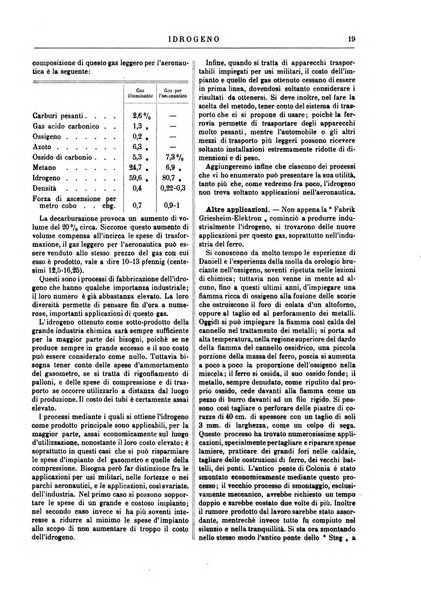 Supplemento annuale alla Enciclopedia di chimica scientifica e industriale colle applicazioni all'agricoltura ed industrie agronomiche ...