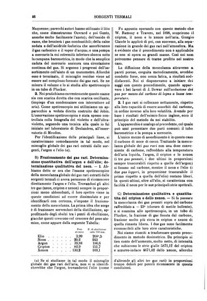 Supplemento annuale alla Enciclopedia di chimica scientifica e industriale colle applicazioni all'agricoltura ed industrie agronomiche ...