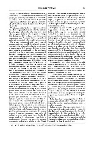 Supplemento annuale alla Enciclopedia di chimica scientifica e industriale colle applicazioni all'agricoltura ed industrie agronomiche ...