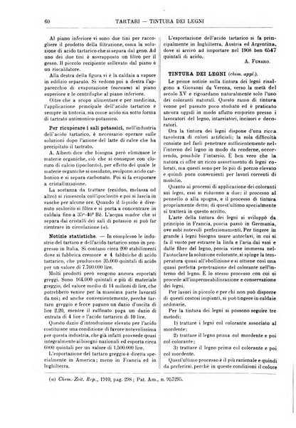 Supplemento annuale alla Enciclopedia di chimica scientifica e industriale colle applicazioni all'agricoltura ed industrie agronomiche ...