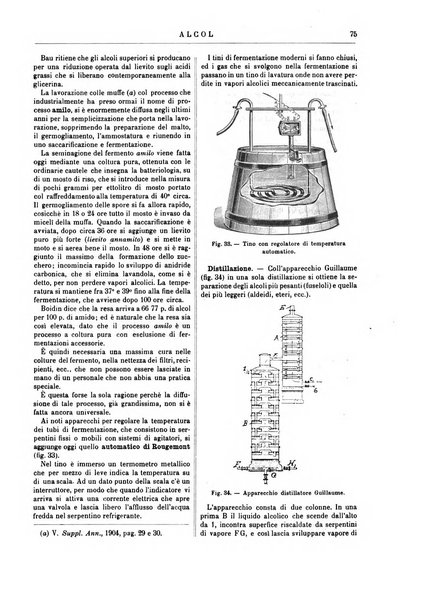 Supplemento annuale alla Enciclopedia di chimica scientifica e industriale colle applicazioni all'agricoltura ed industrie agronomiche ...